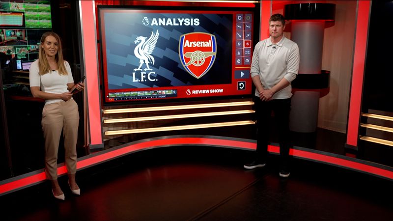 Review Show: LFC 2-2 Arsenal